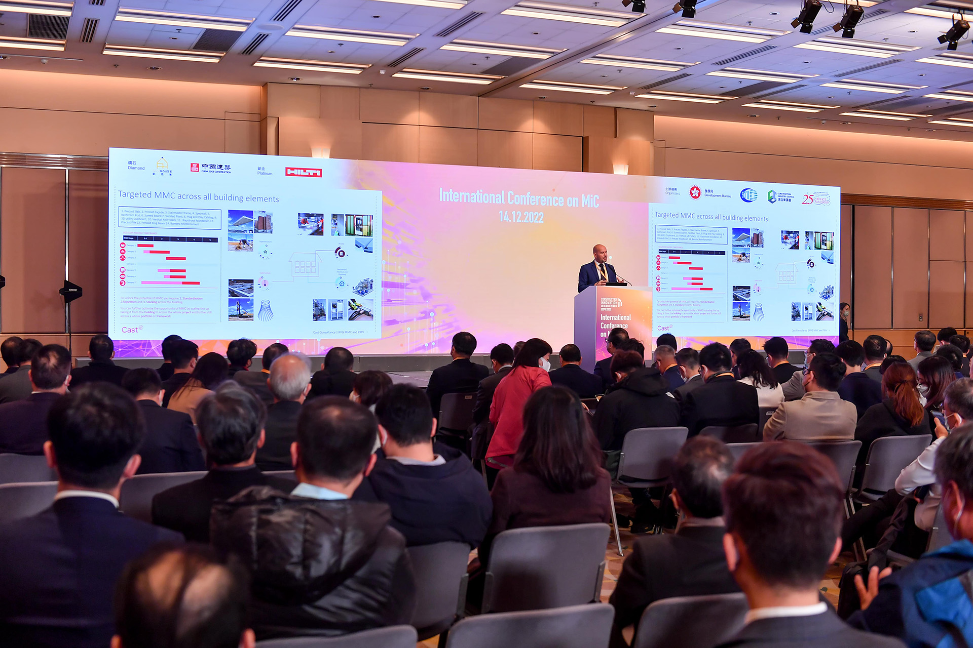 CIC MiC | Events | International Conference on MiC 2022 | Event Highlights